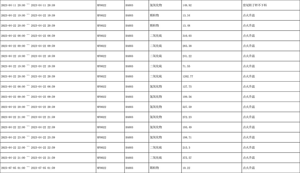 9001cc金沙以诚为本(中国)有限公司官网