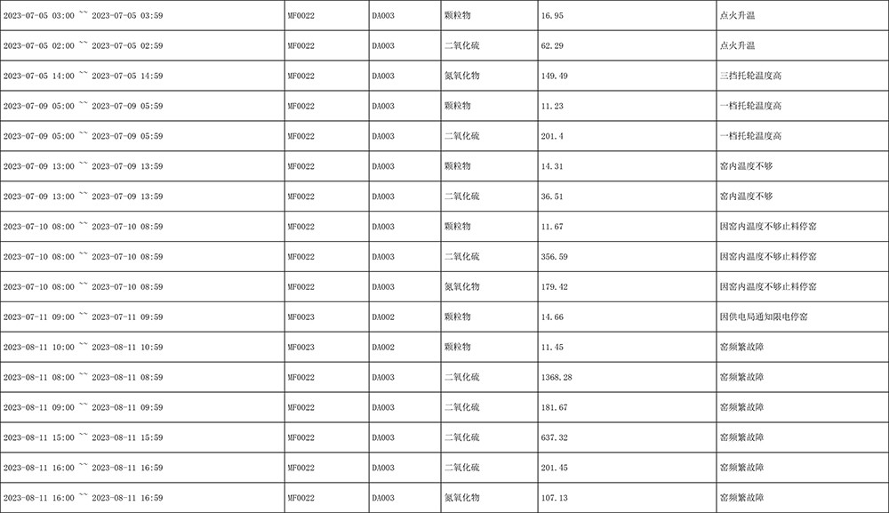 9001cc金沙以诚为本(中国)有限公司官网