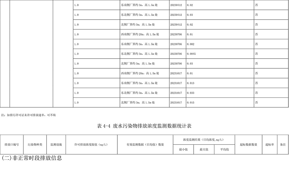 9001cc金沙以诚为本(中国)有限公司官网