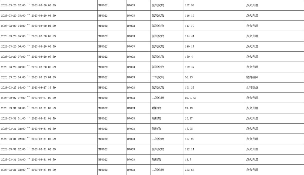 9001cc金沙以诚为本(中国)有限公司官网