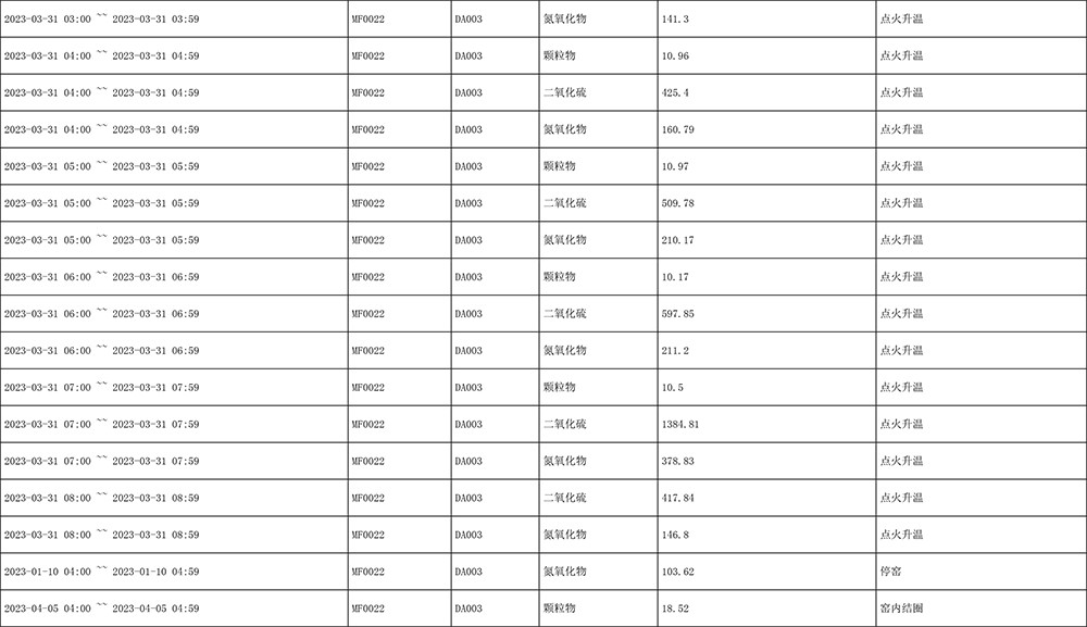 9001cc金沙以诚为本(中国)有限公司官网