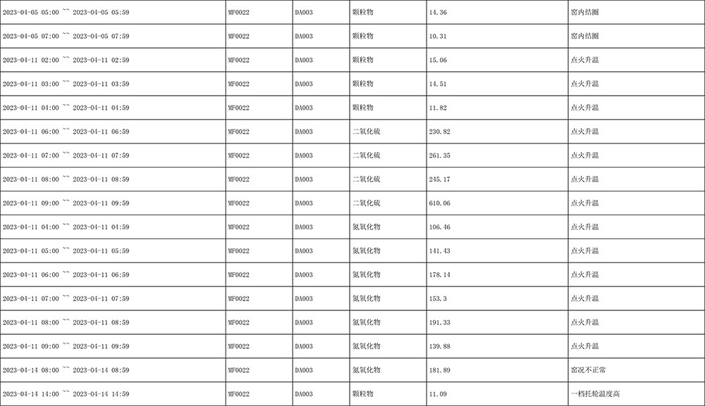9001cc金沙以诚为本(中国)有限公司官网