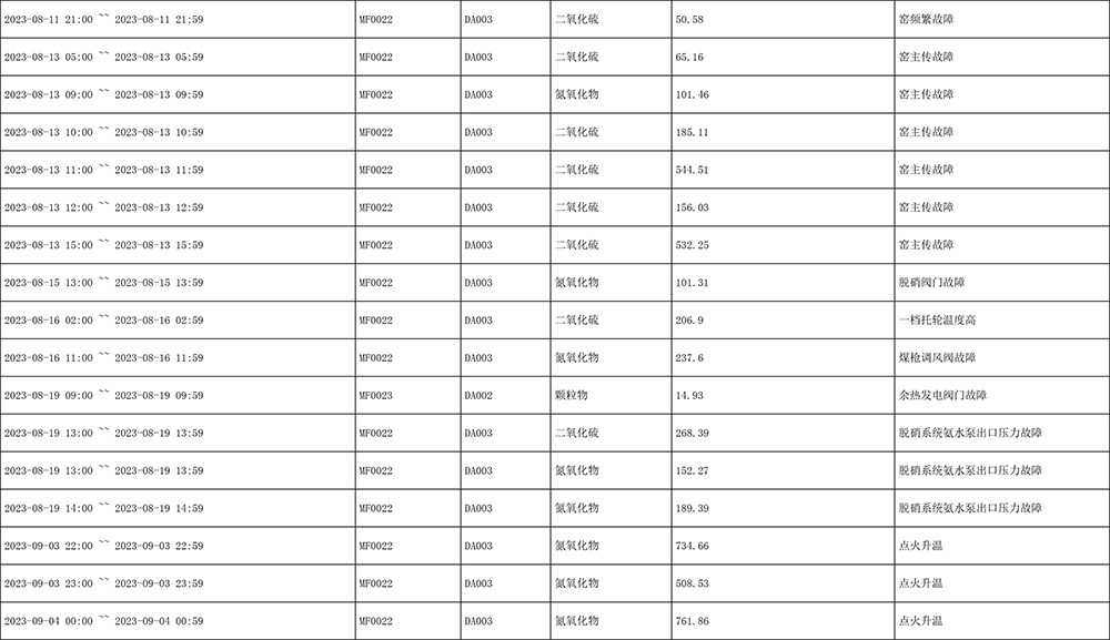 9001cc金沙以诚为本(中国)有限公司官网