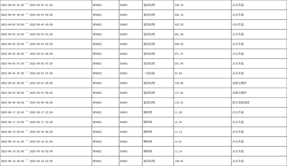 9001cc金沙以诚为本(中国)有限公司官网