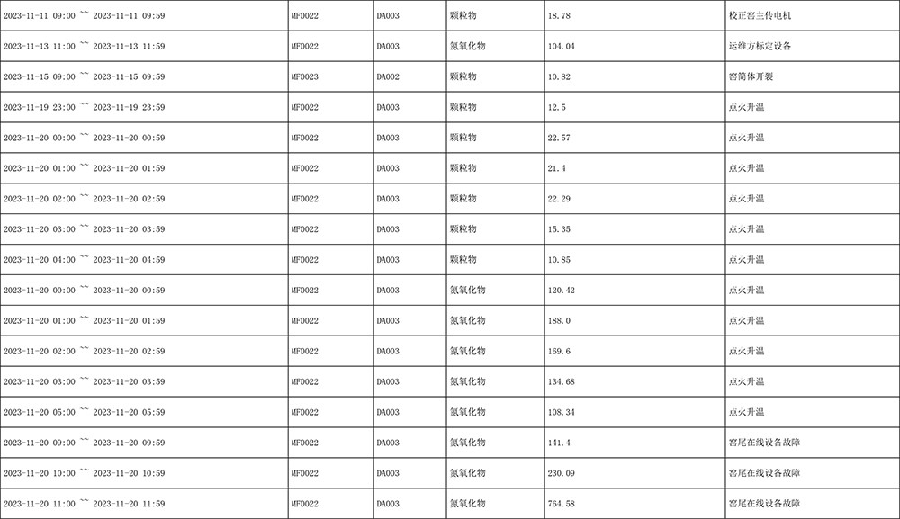 9001cc金沙以诚为本(中国)有限公司官网