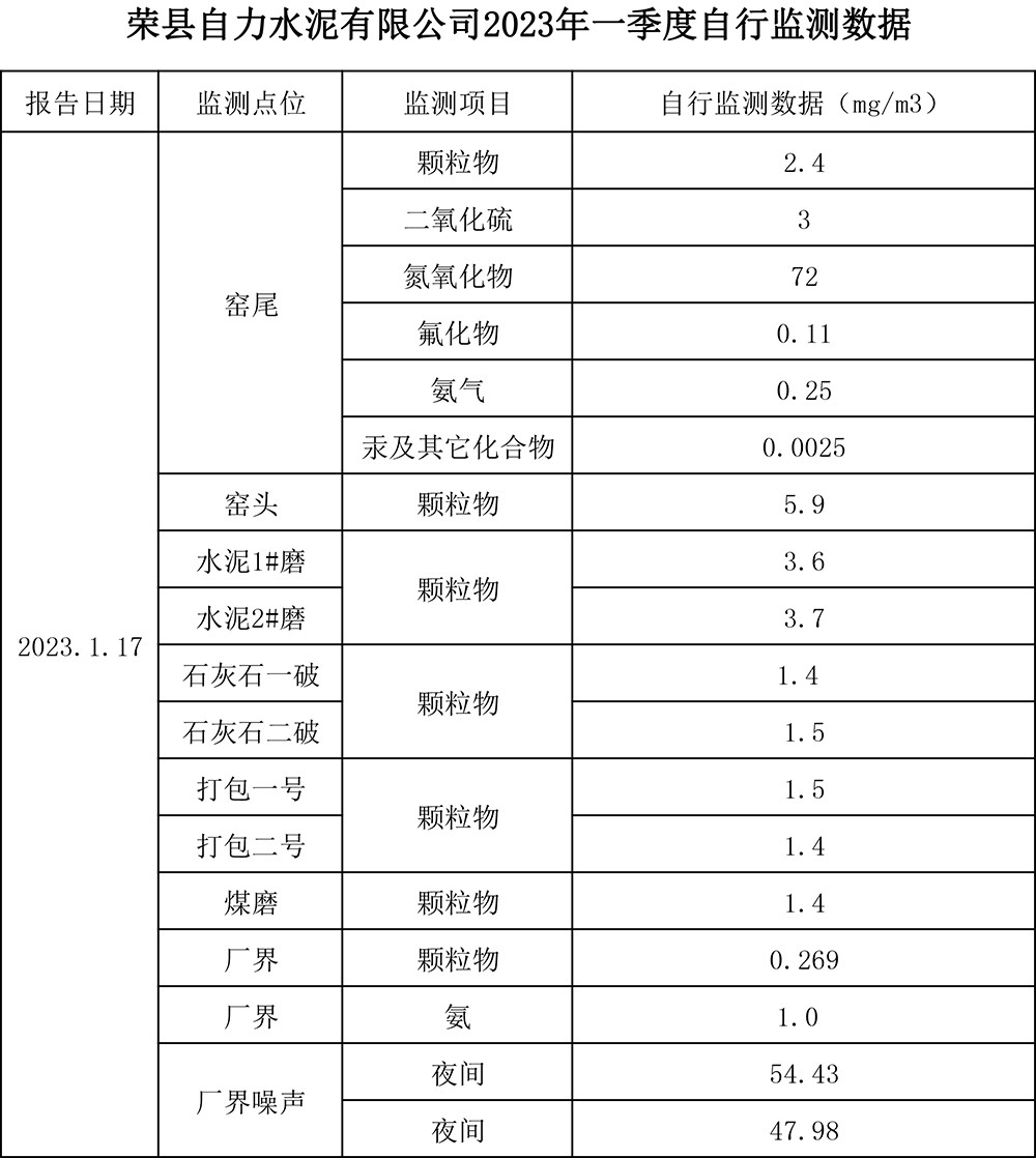 9001cc金沙以诚为本(中国)有限公司官网