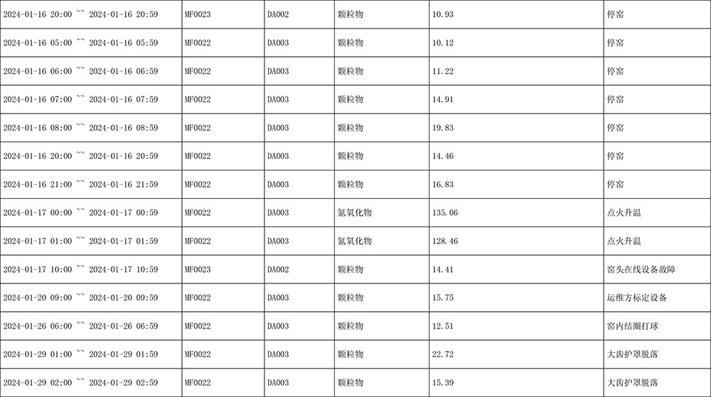 9001cc金沙以诚为本(中国)有限公司官网