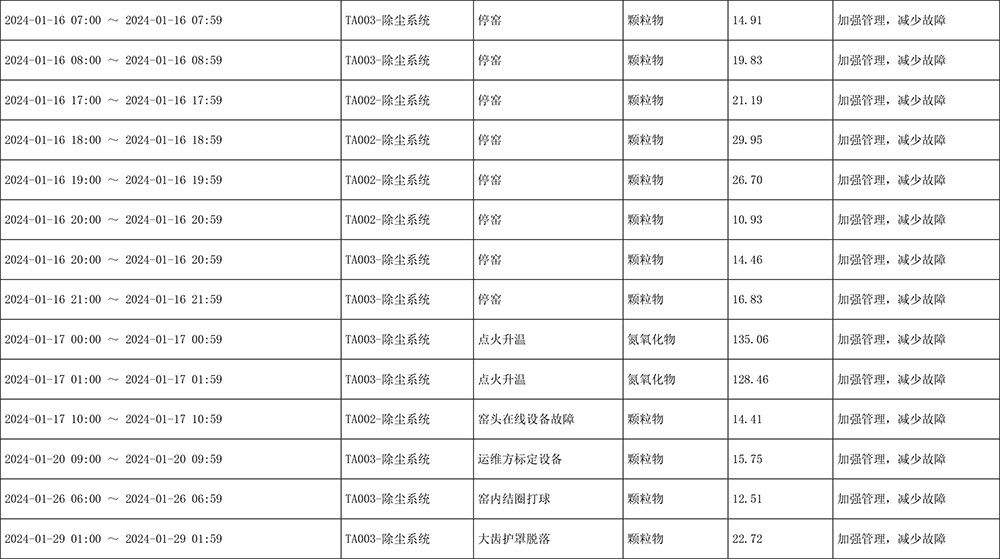 9001cc金沙以诚为本(中国)有限公司官网