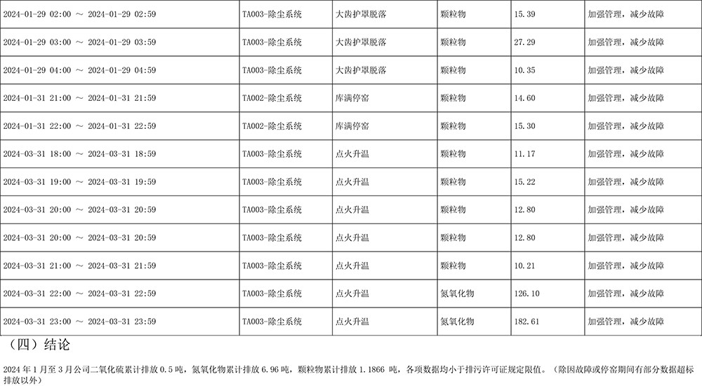 9001cc金沙以诚为本(中国)有限公司官网