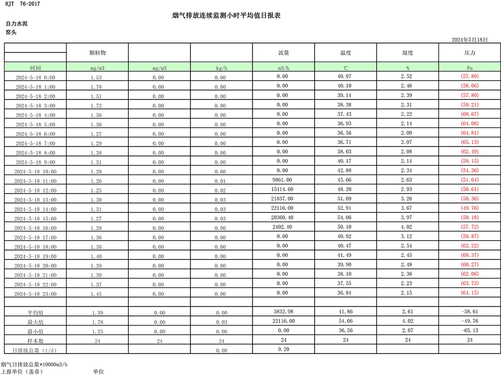 9001cc金沙以诚为本(中国)有限公司官网