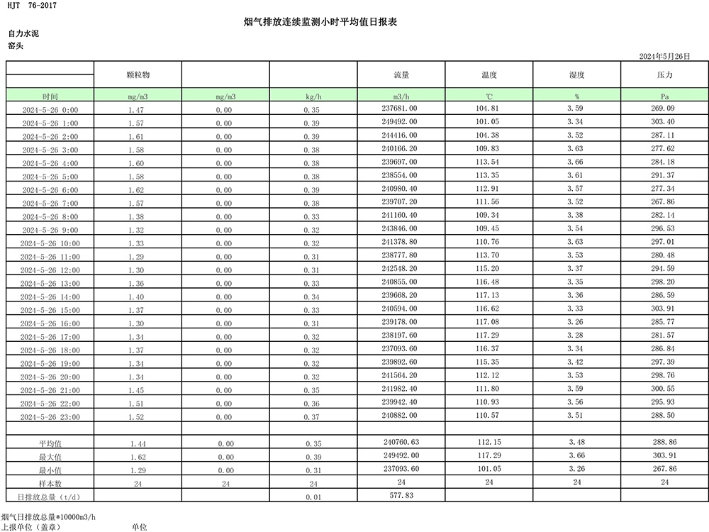 9001cc金沙以诚为本(中国)有限公司官网