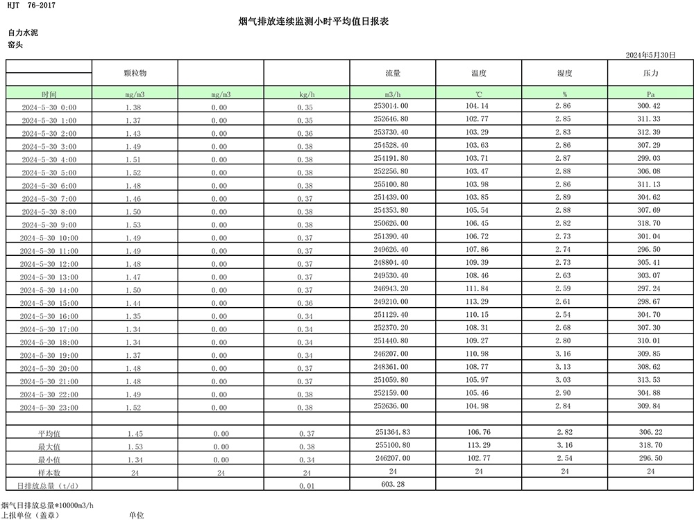 9001cc金沙以诚为本(中国)有限公司官网