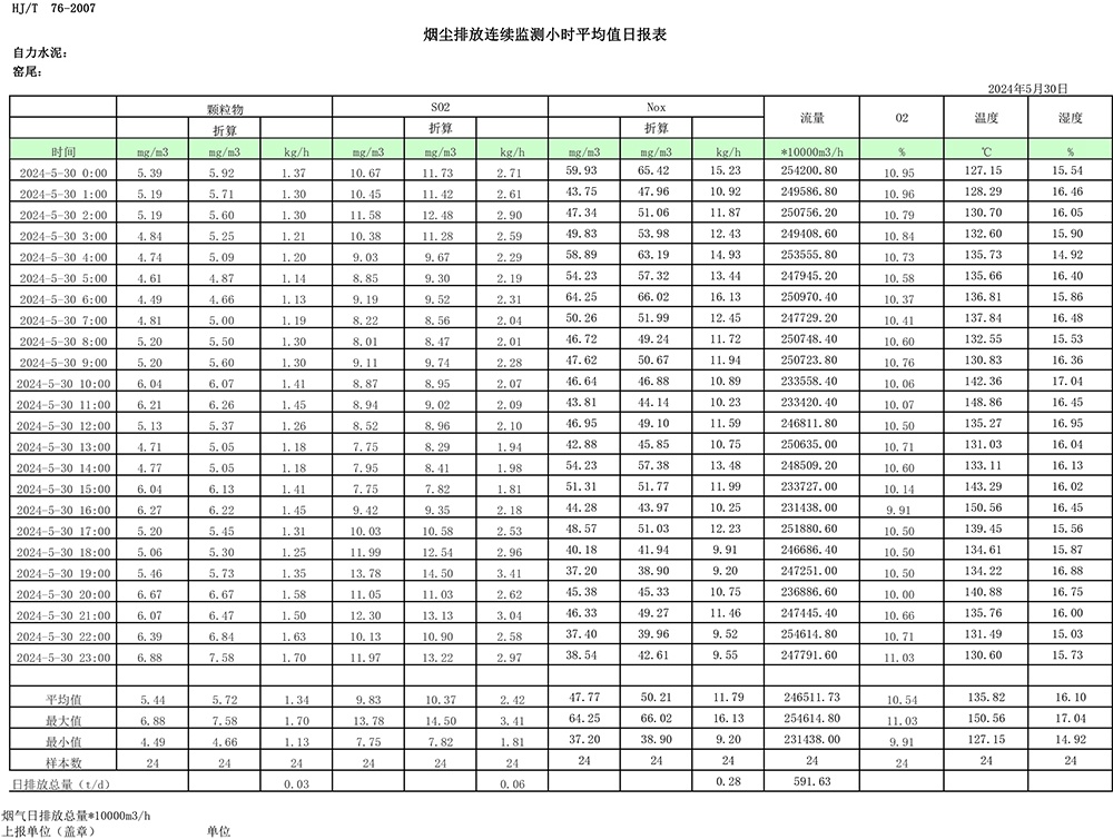 9001cc金沙以诚为本(中国)有限公司官网