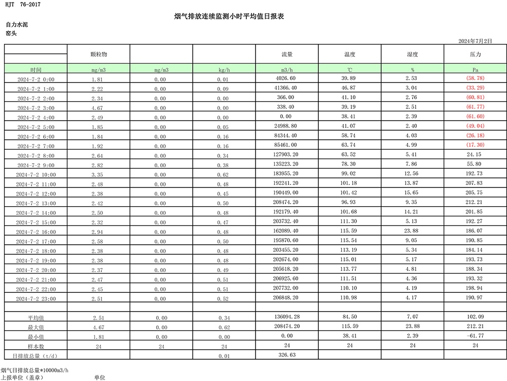 9001cc金沙以诚为本(中国)有限公司官网