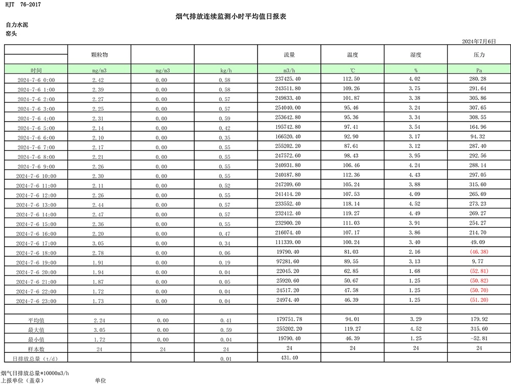 9001cc金沙以诚为本(中国)有限公司官网