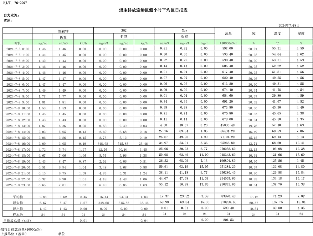 9001cc金沙以诚为本(中国)有限公司官网