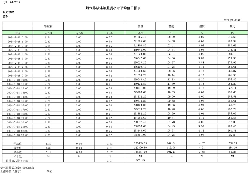 9001cc金沙以诚为本(中国)有限公司官网