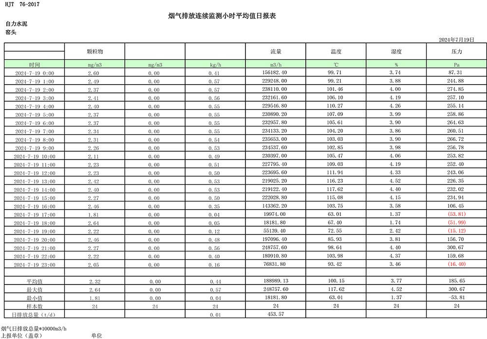9001cc金沙以诚为本(中国)有限公司官网