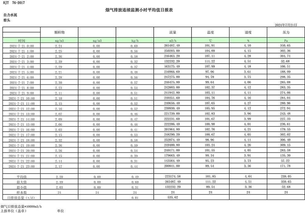 9001cc金沙以诚为本(中国)有限公司官网